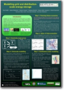 Modelling Methods Poster Modelling Methods Poster