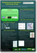 Modelling Methods Poster